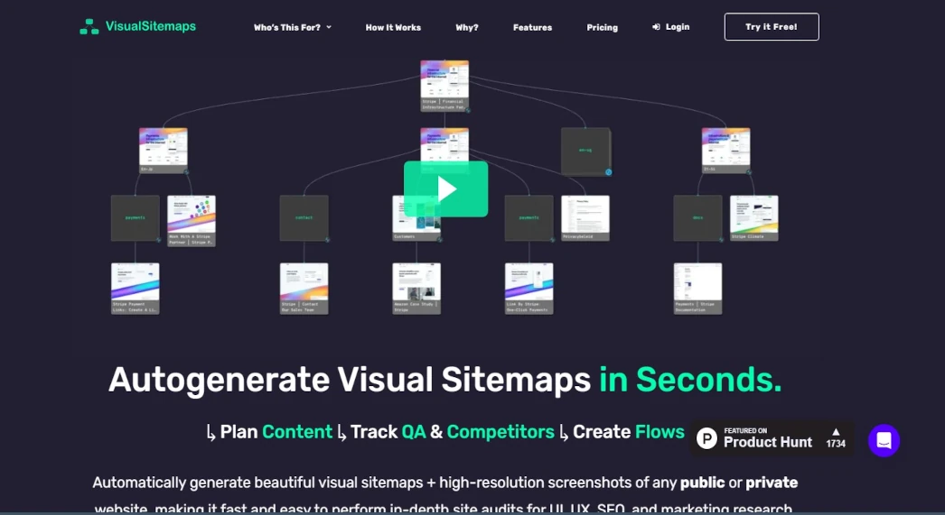 VisualSitemaps